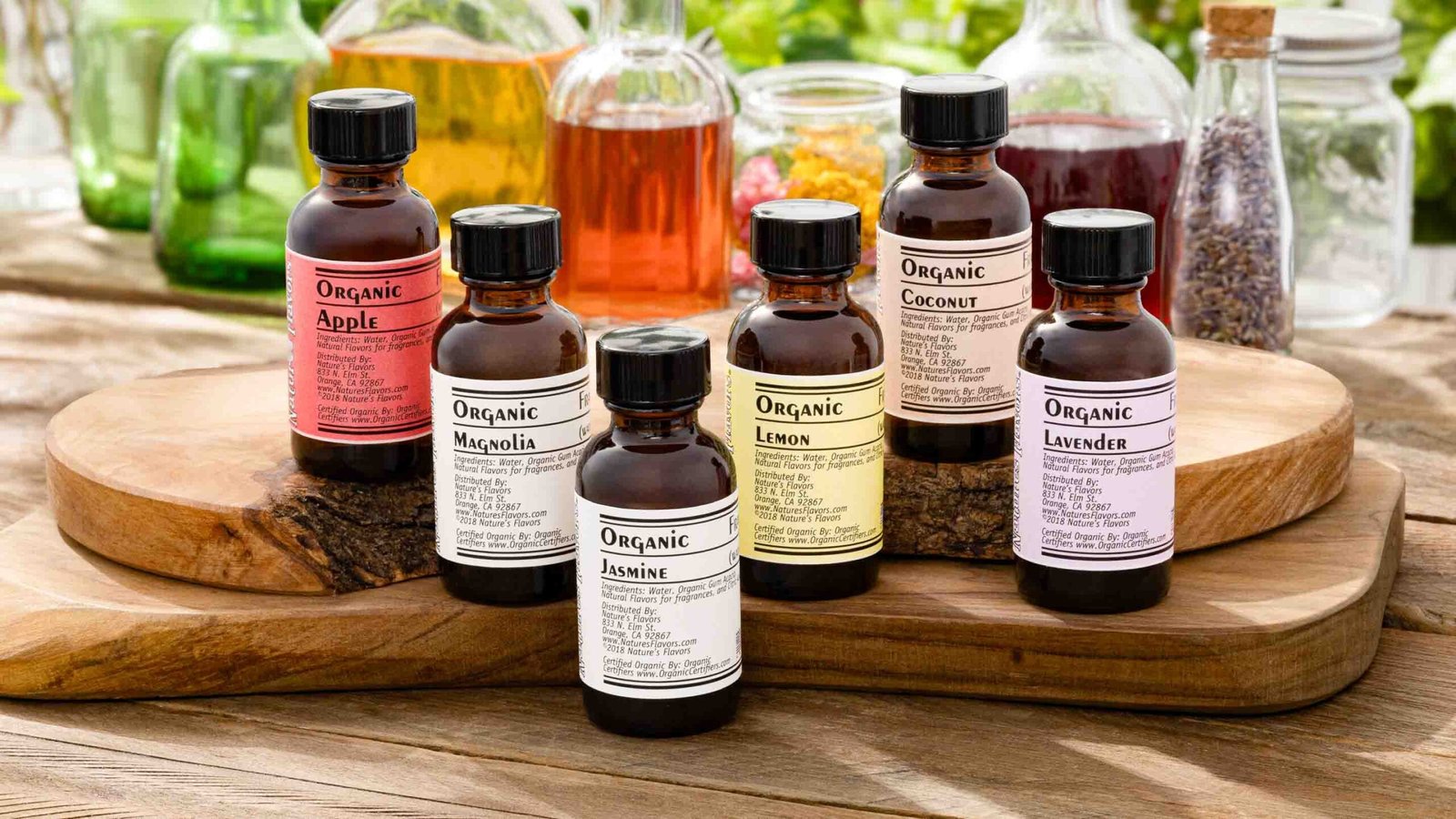 Aroma Chemicals Market Analysis